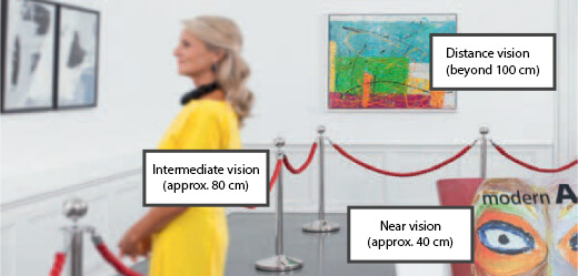 Multifocus-Image