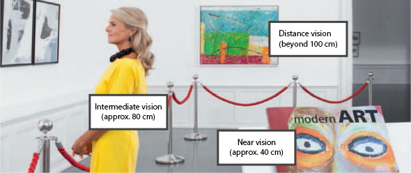 Multifocus-Image